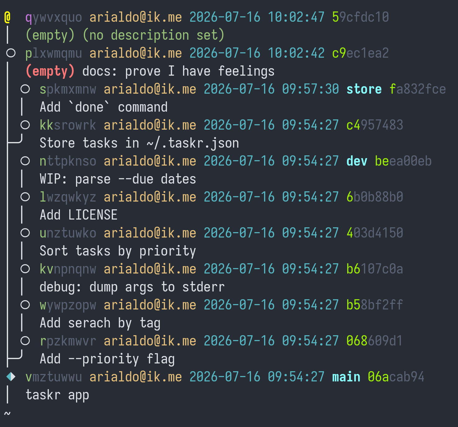 The history
tree of the Git repository displaying 2 branches