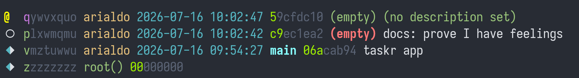History
tree showing 2 stacked empty commits