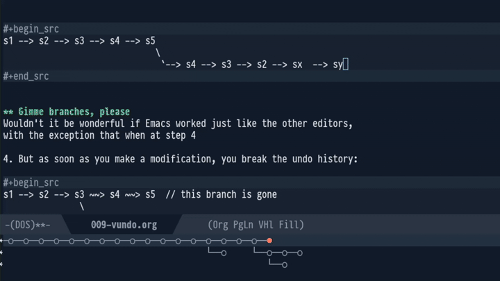 screen cast of a Emacs
buffer moving back and forth in the history tree with vundo